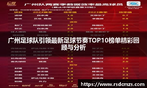 广州足球队引领最新足球节奏TOP10榜单精彩回顾与分析